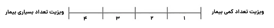 05 spectrum generic opt 500