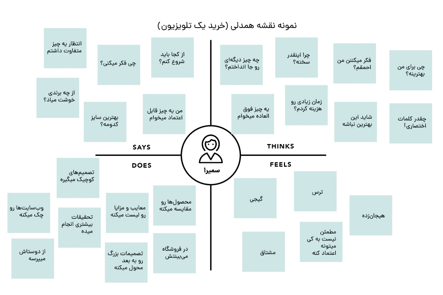 نقشه همدلی
