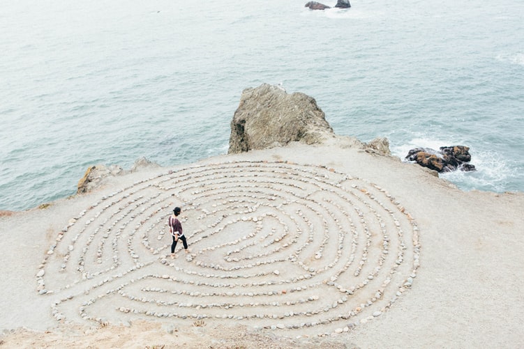 complexity in customer journey